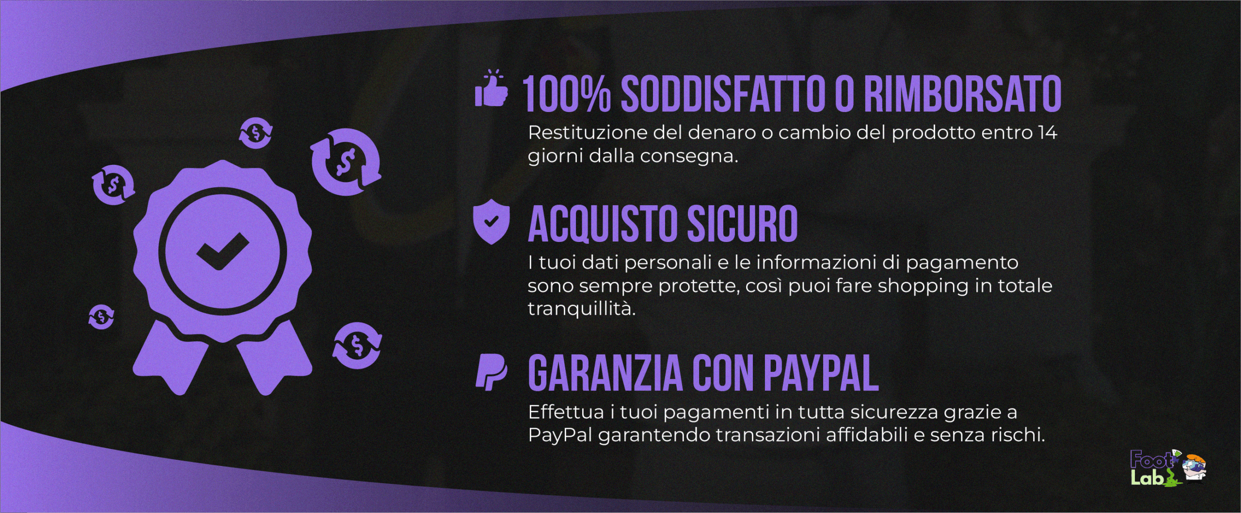 Soddisfatto o Rimborsato